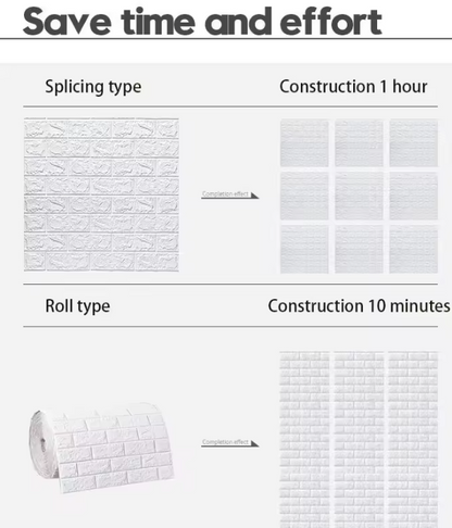 Water Resistant Wallpaper